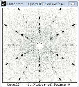 Quartz, On-Center